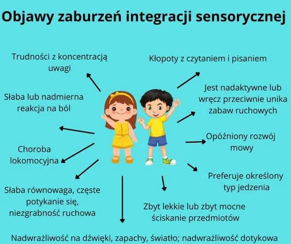 Nietypowe zachowania przedszkolaka? Sprawdź, czy to zaburzenia SI