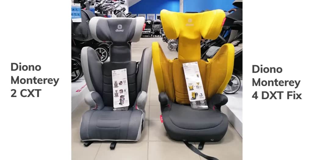 Podstawka samochodowa: 150 cm to za mało? Prawo vs. bezpieczeństwo